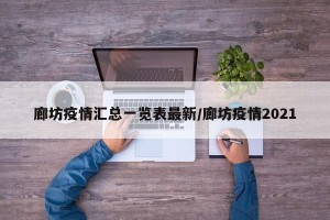 廊坊疫情汇总一览表最新/廊坊疫情2021