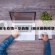 最新丽水疫情一览表图（丽水最新疫情通报）